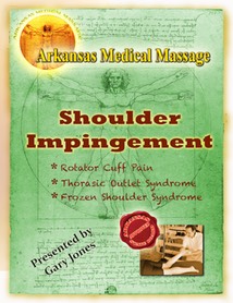 Shoulder impingement-Thumb