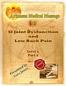 SI Joint Dysfunction and Low Back Pain II Thumb